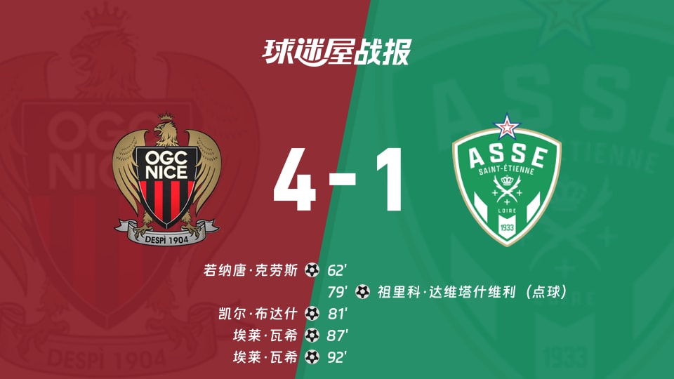圣埃蒂安 vs 尼斯,一场足球对决的激情碰撞 圣埃蒂安 vs 尼斯,一场足球对决的激情碰撞
