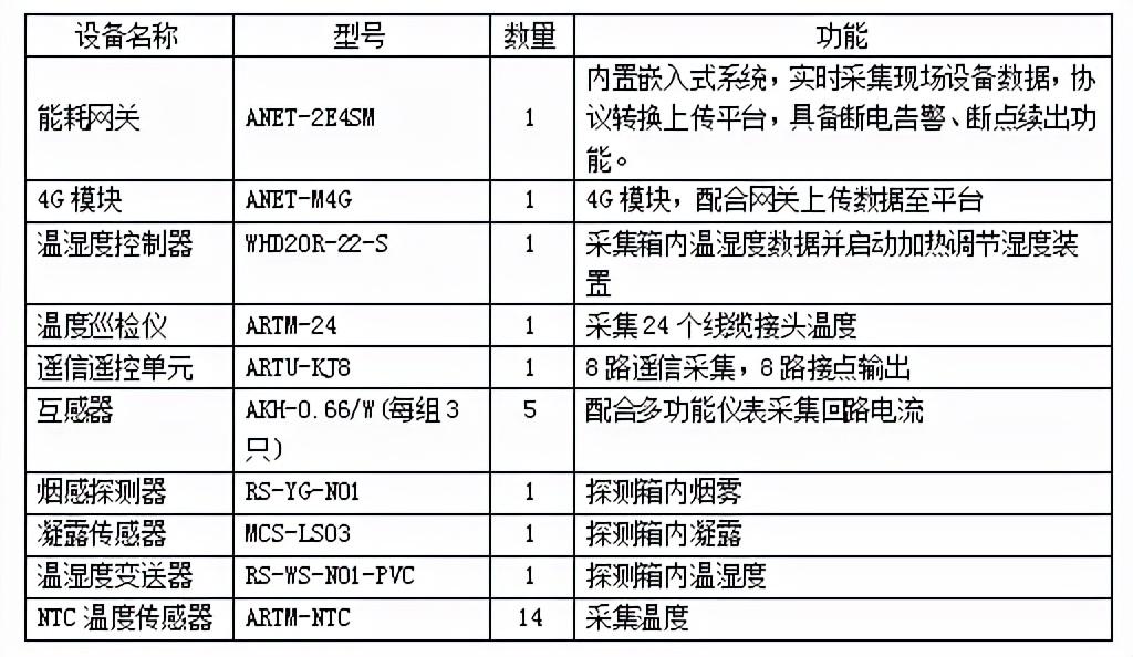 冬奥会金牌得主有哪些人？这份清单帮你一次理清（附完整名单）