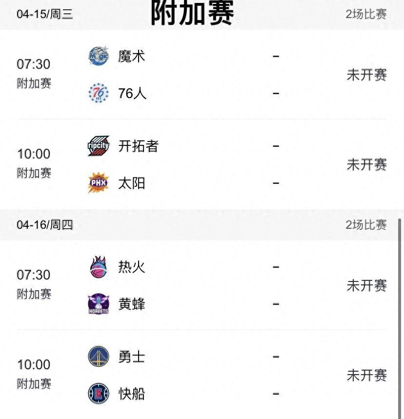 NBA附加赛2026，时间表、规则全解析，以及你该知道的那些事