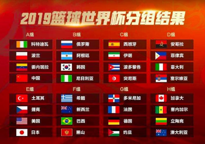 2019篮球世界杯赛程规则，一场全球篮球盛宴的完全指南